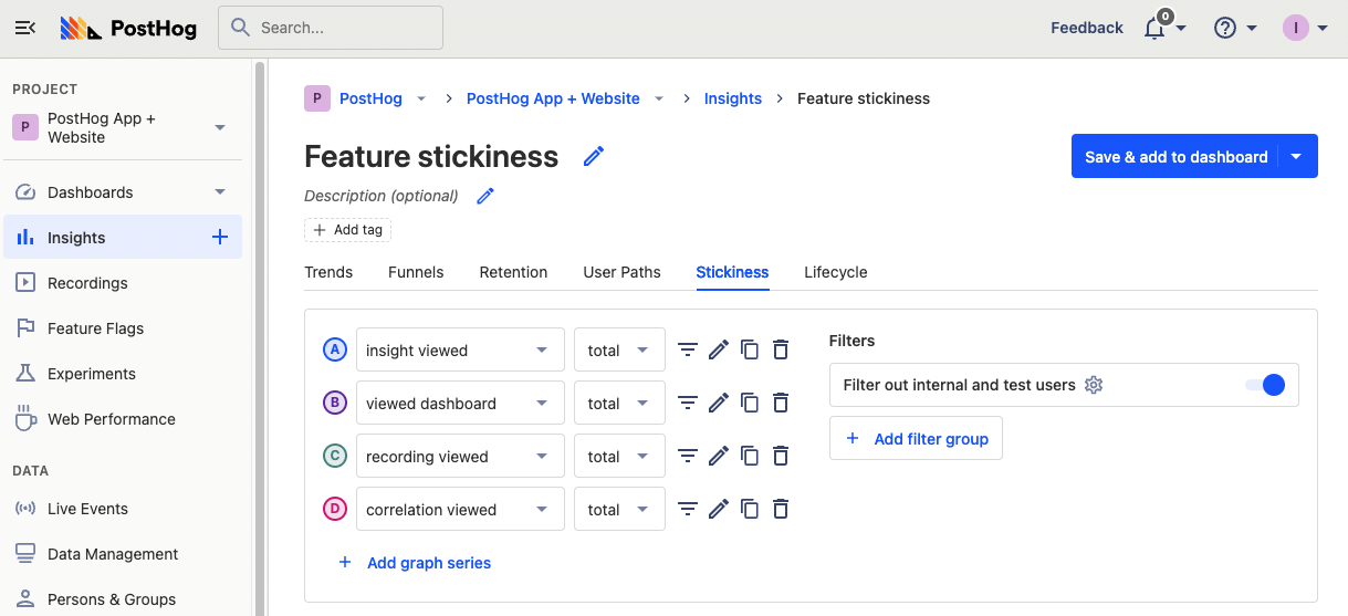 Stickiness chart